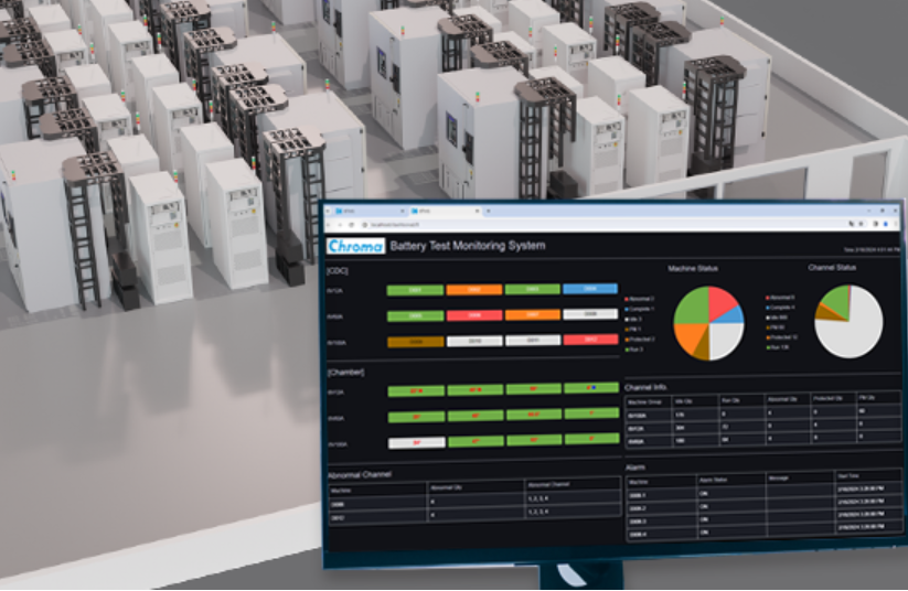 电池测试监控系统MODEL 17091